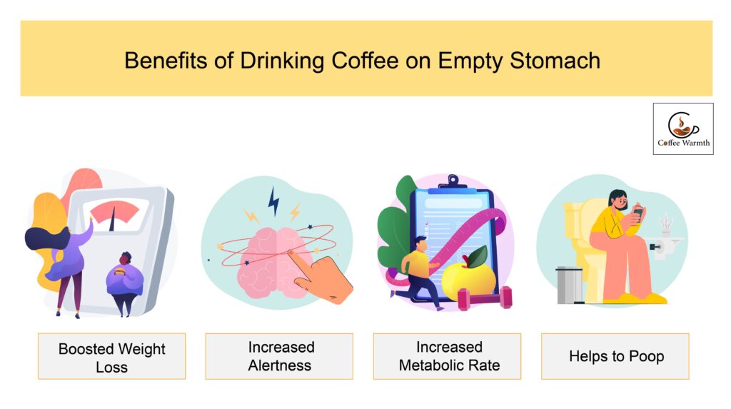 Health benefits of consuming coffee on empty stomach