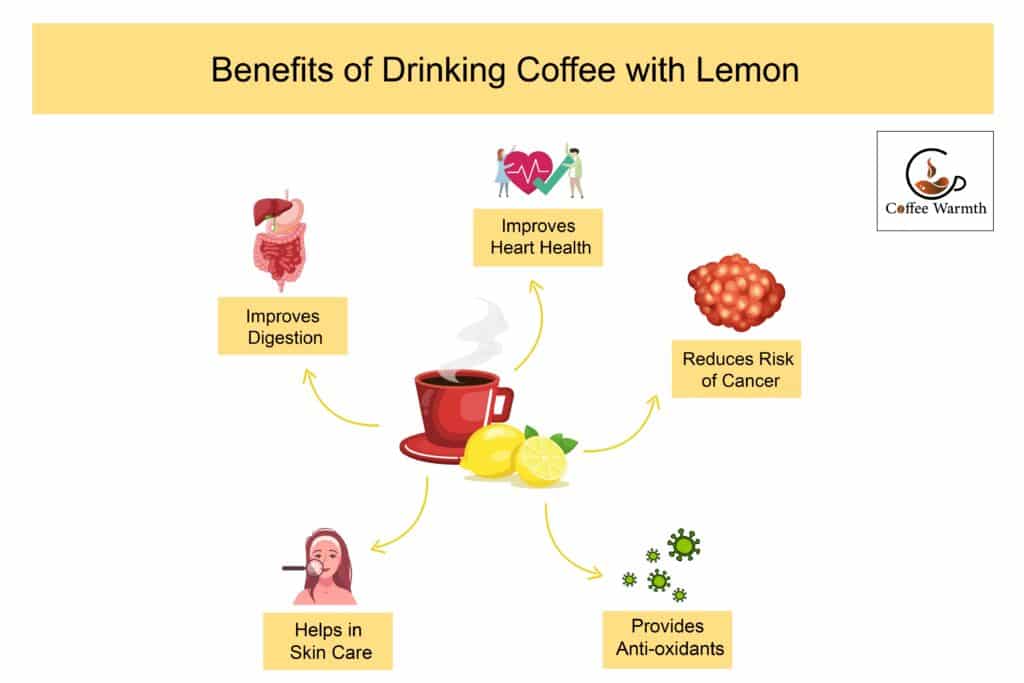 Benefits of coffee with lemon