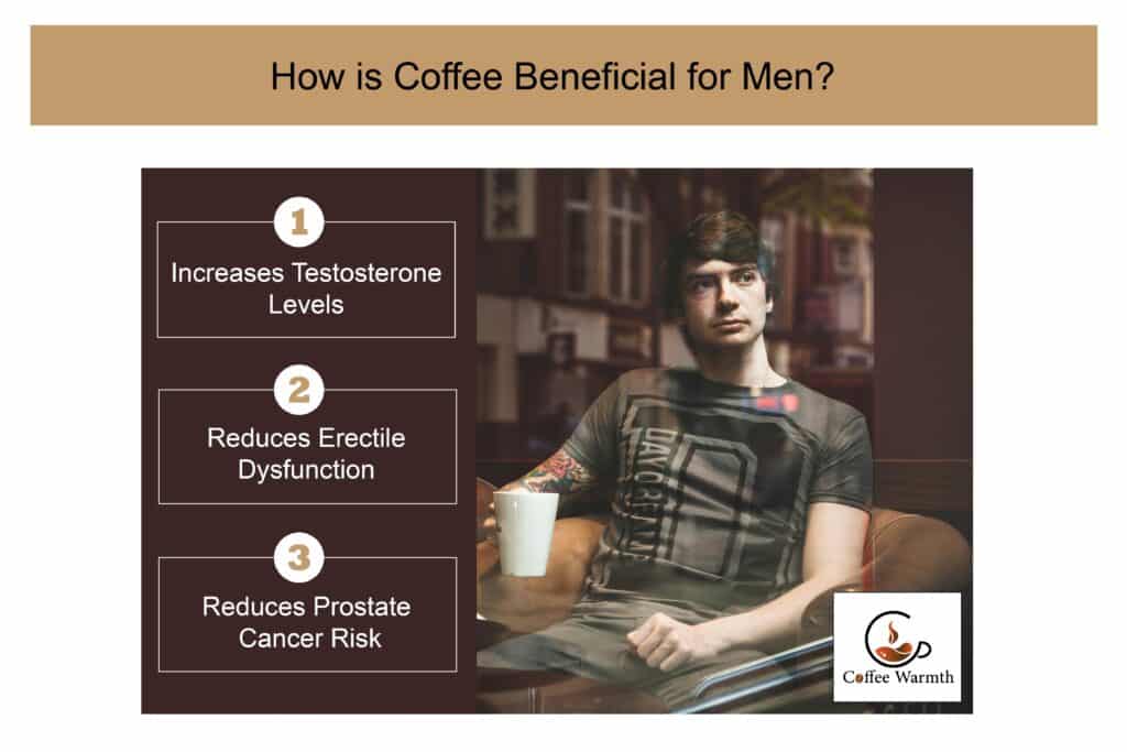 How coffee is beneficial for men