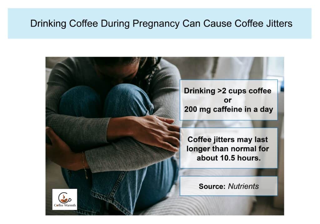 Coffee Jitters during Pregnancy