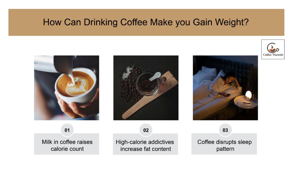 Coffee can make you gain weight