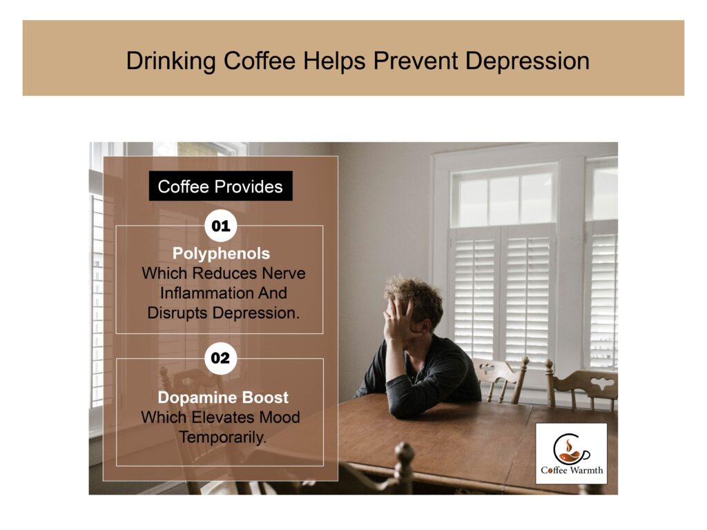 Coffee helps prevent depression