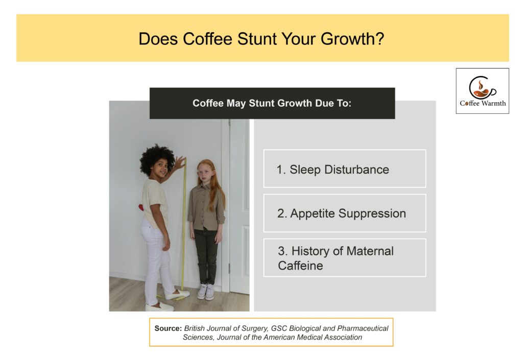 Coffee can stunt your growth