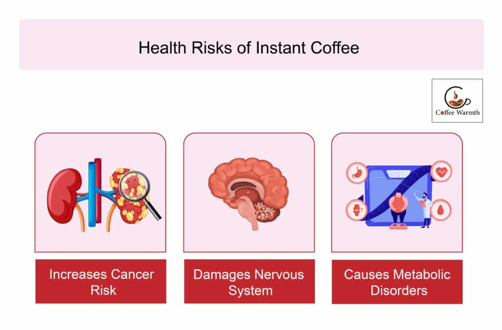 Side effects of drinking instant coffee