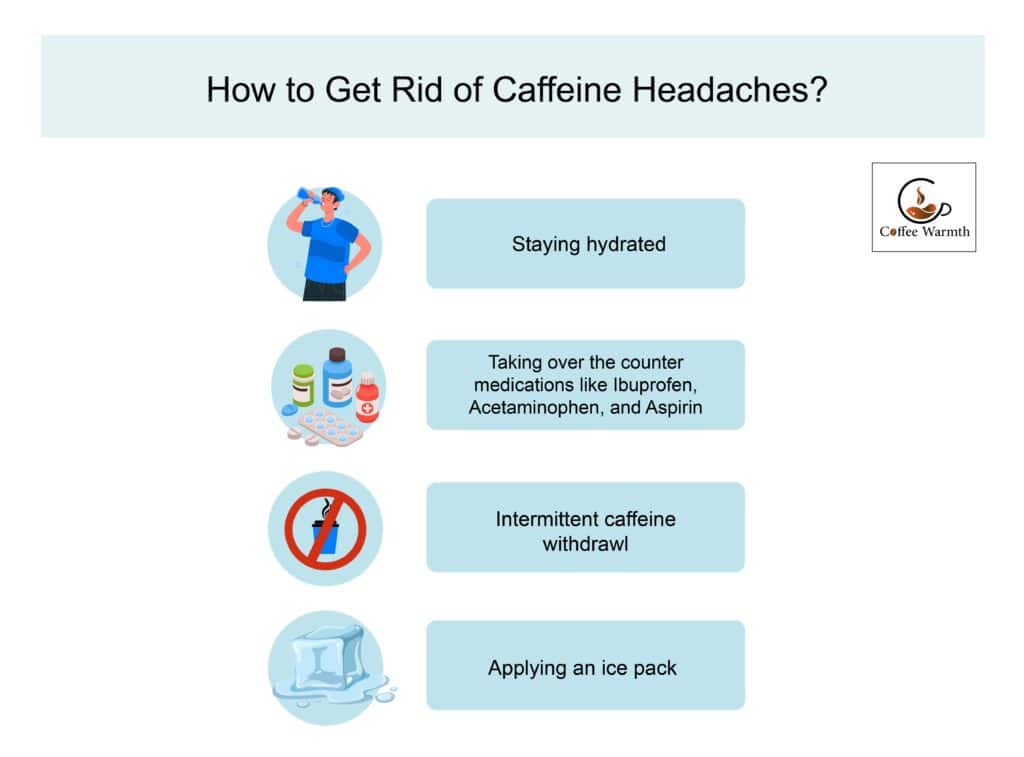 Means to avoid caffeine induced headaches