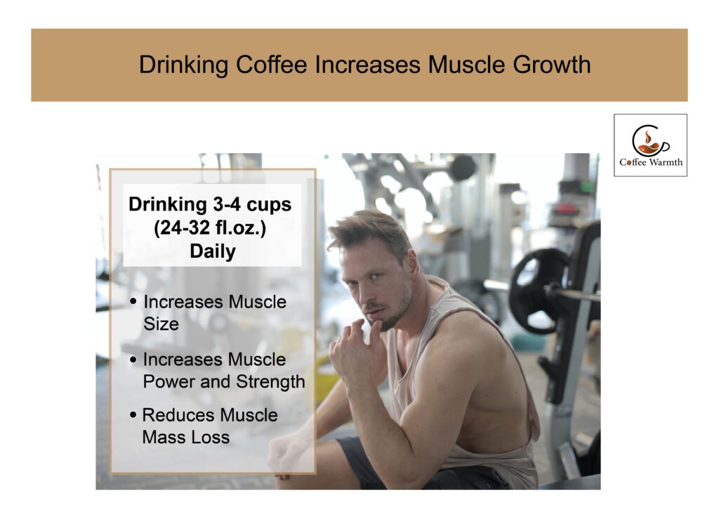 How coffee can increase muscle growth