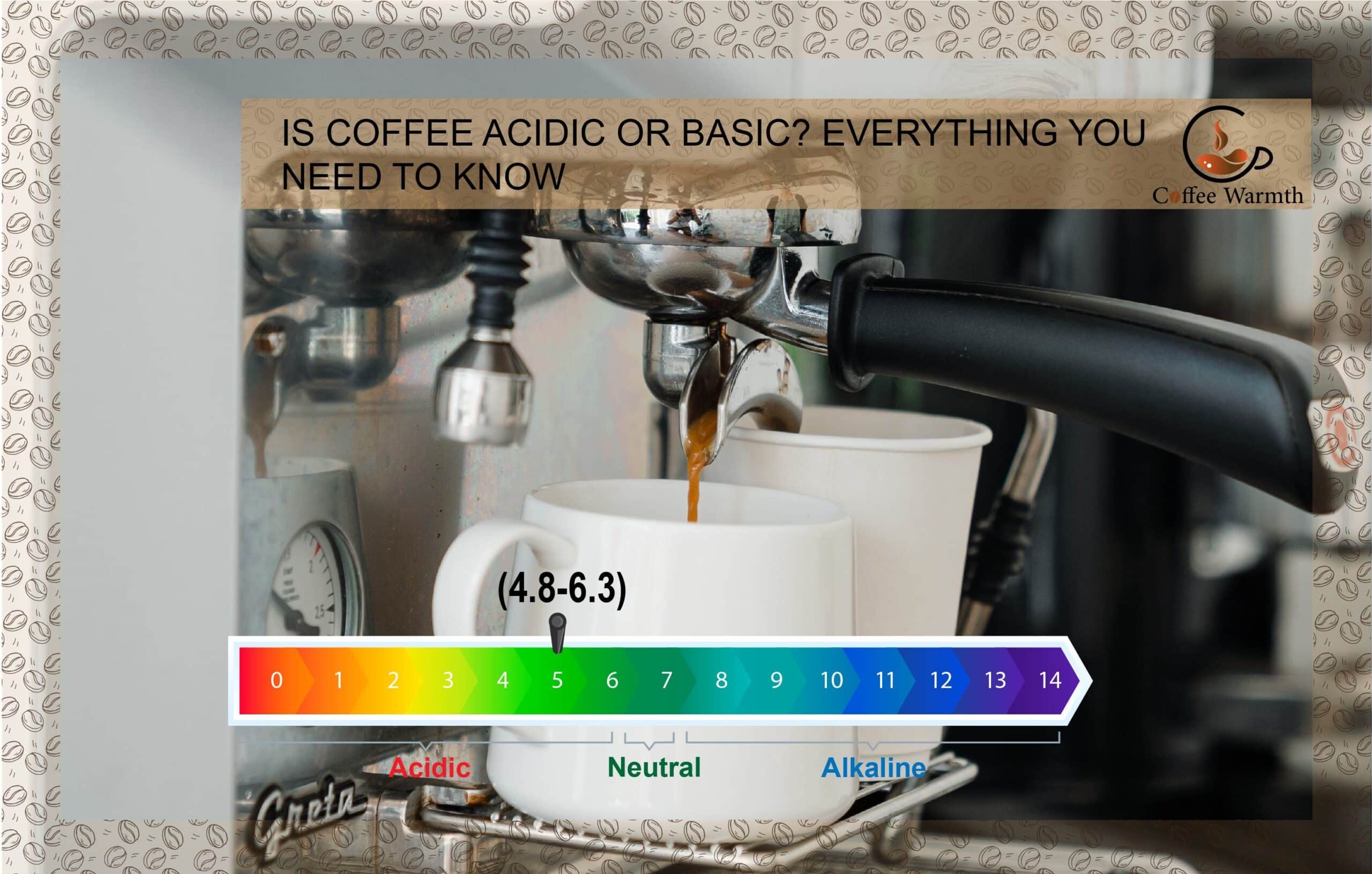 Is coffee acidic or basic