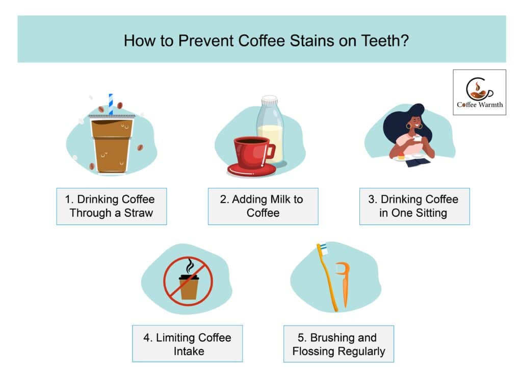 Ways to prevent coffee stains from teeth