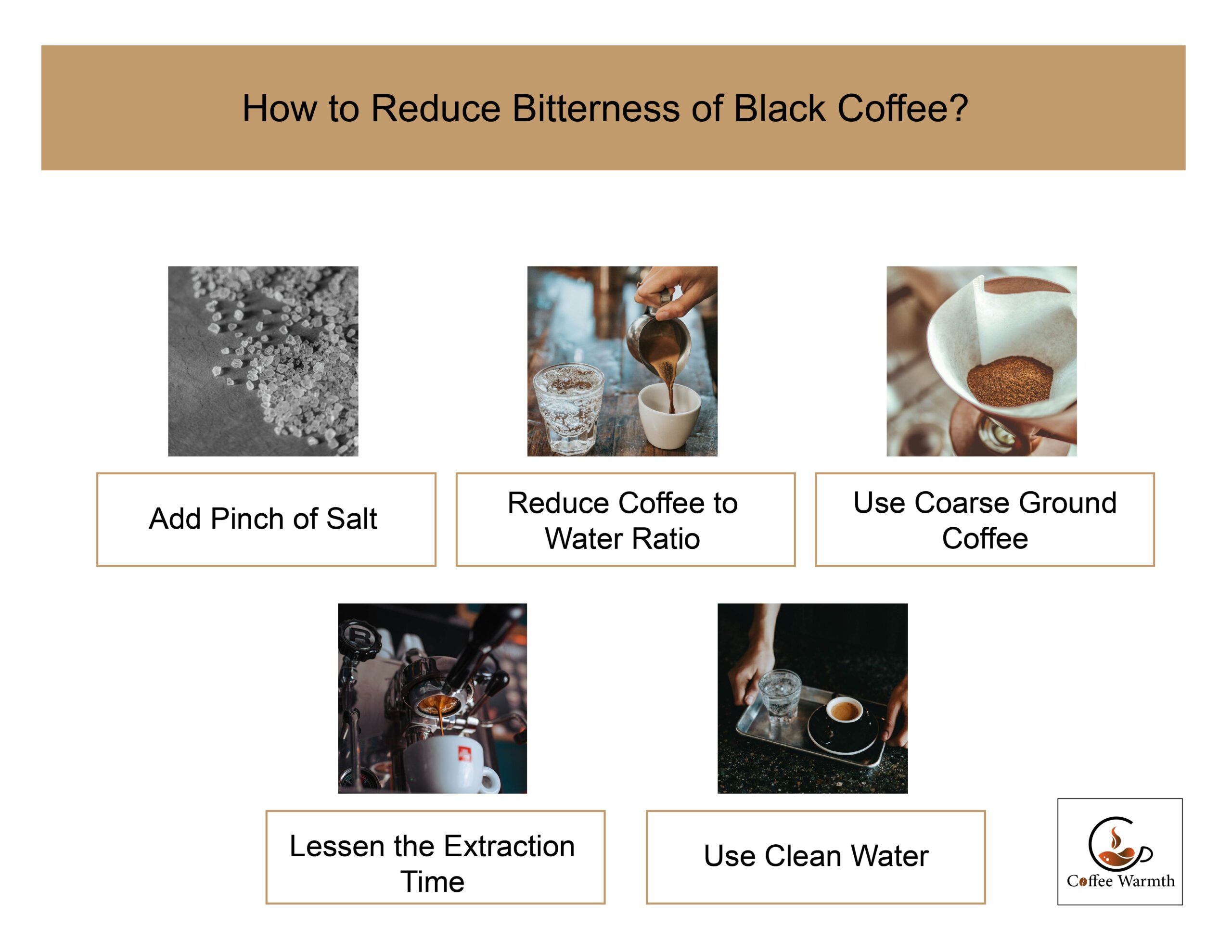 decrease bitterness of black coffee