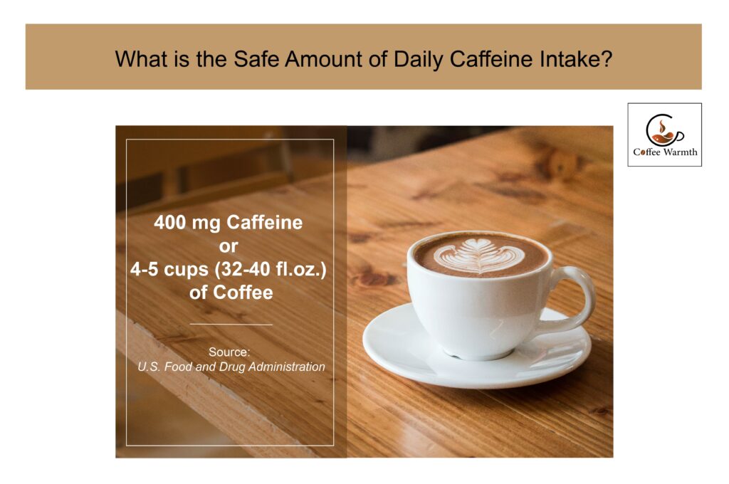 Caffeine and coffee safe amount of intake