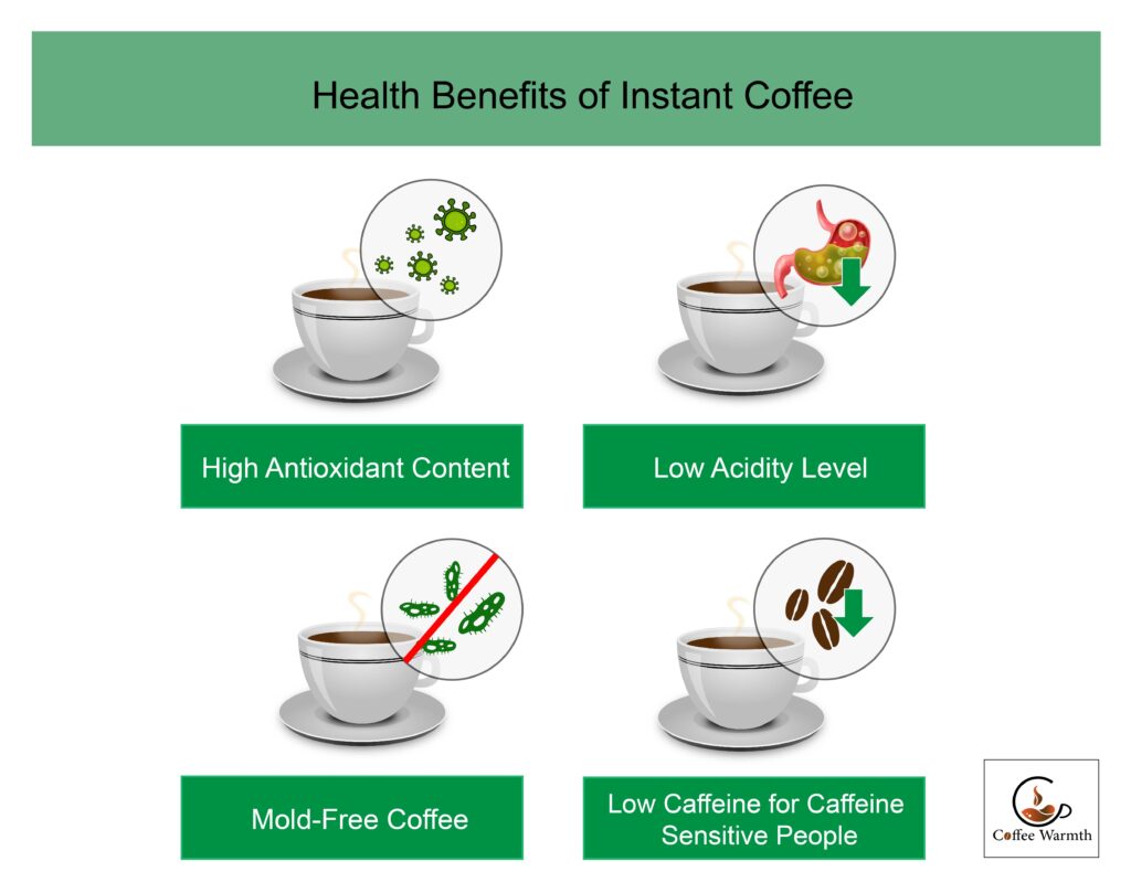 Benefits of instant coffee